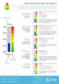 Folha de leitura dos resultados ?